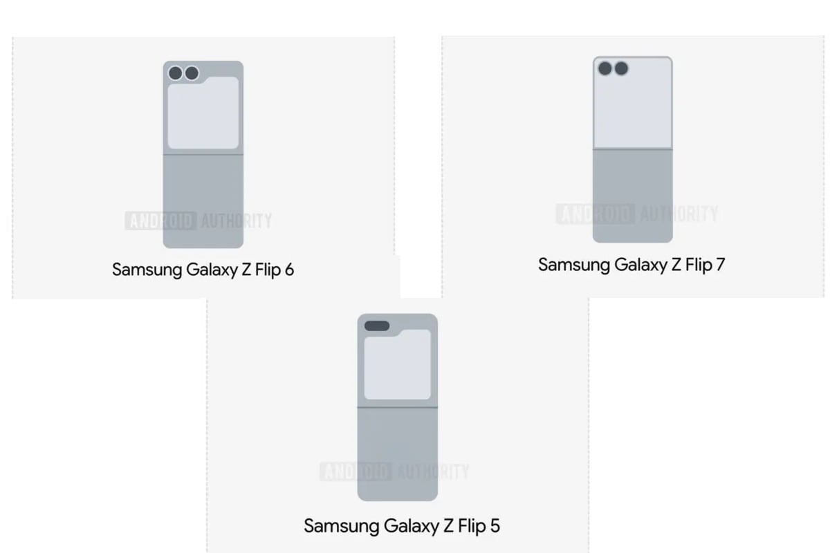 galaxy z flip 7 android authority Samsung Galaxy Z Flip 7